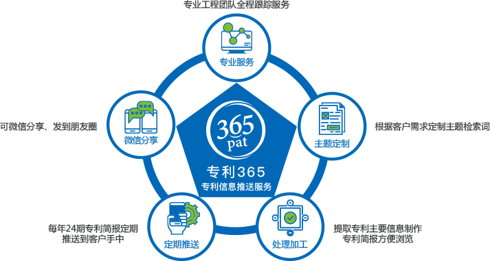 asiagame(中国)asiagaming