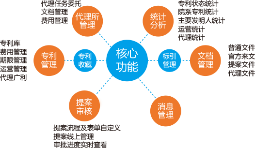 asiagame(中国)asiagaming