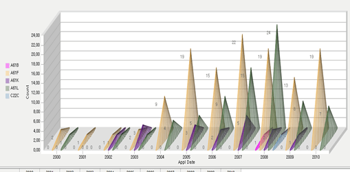 asiagame(中国)asiagaming