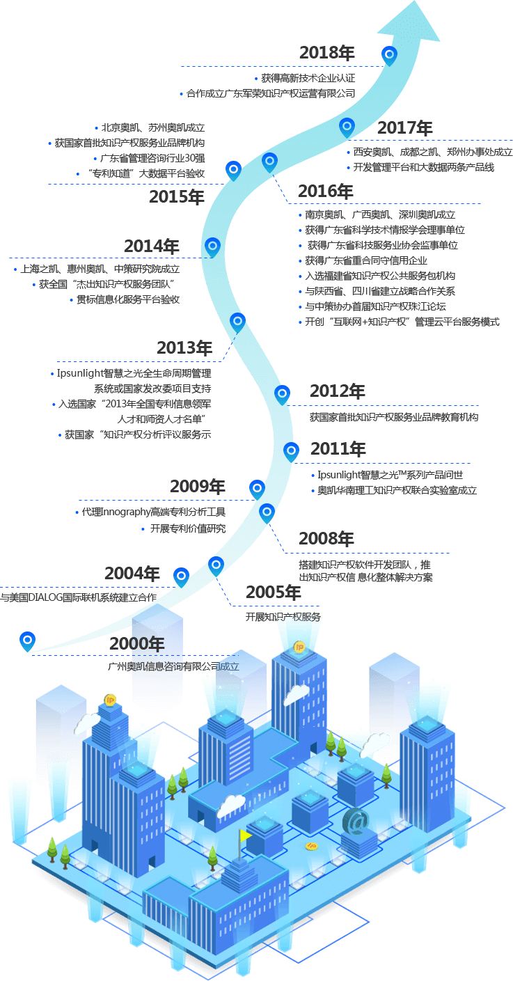 asiagame(中国)asiagaming